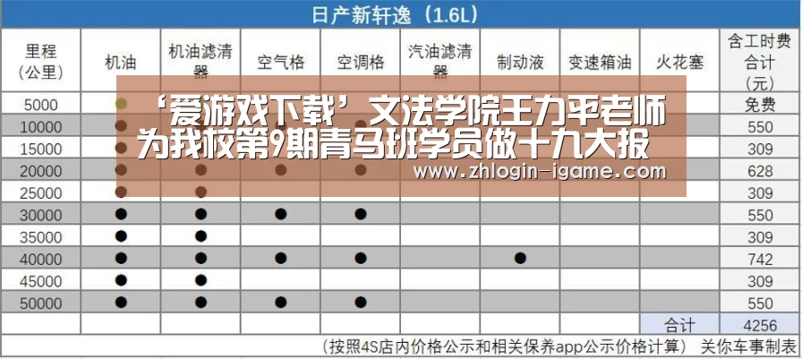 ‘爱游戏下载’文法学院王力平老师为我校第9期青马班学员做十九大报告专题讲座(图1) 爱游戏下载