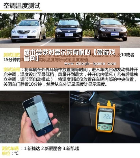 魔术总裁对富尔茨有耐心【爱游戏官网】(图2) 爱游戏体育